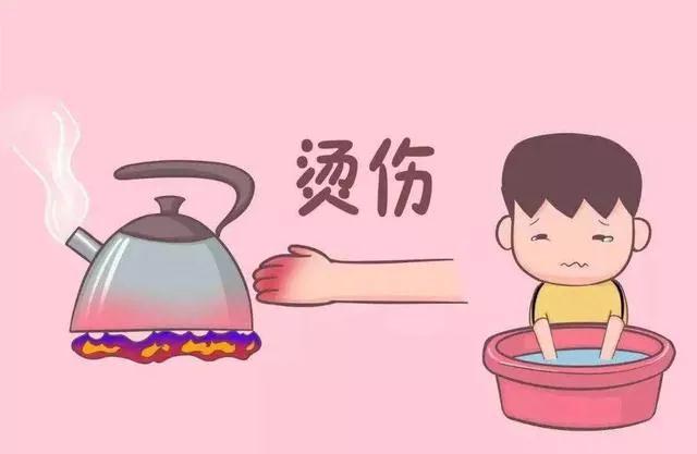 如何科學(xué)應(yīng)對意外燒燙傷？