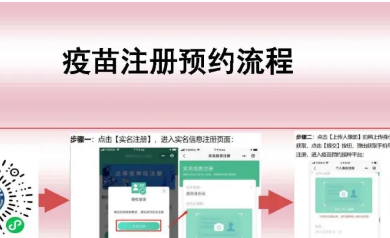 新冠疫苗如何預(yù)約、接種？詳細(xì)流程看這里！